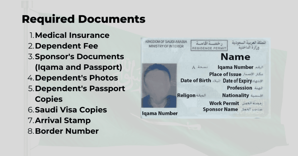Required Documents for saudi family iqama 
