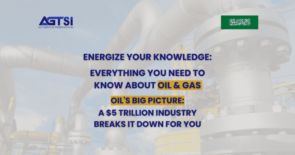 How the Oil and Gas Industry Works: A complete Guide