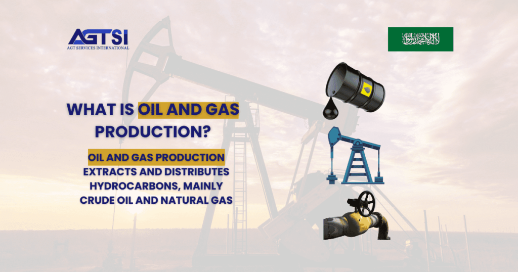 What Is Oil and Gas Production?