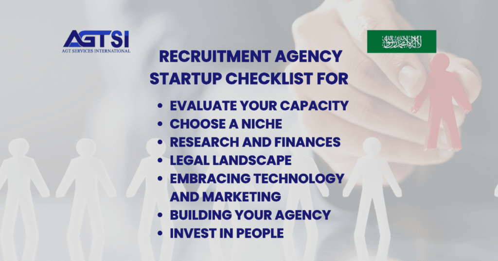  Recruitment Agency Startup Checklist for 2024
